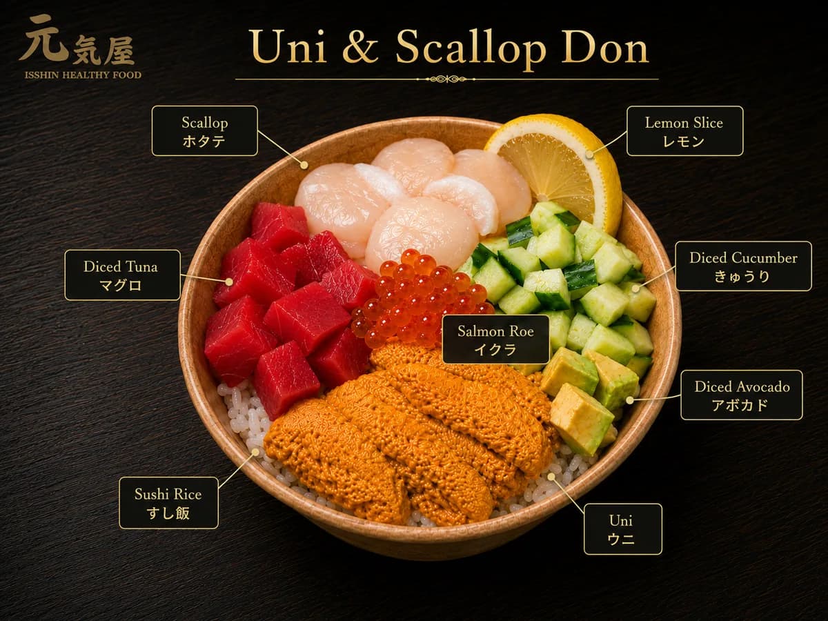 Uni & Scallop Don